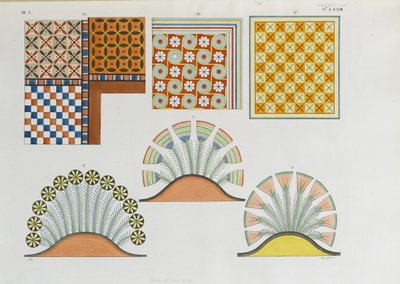 Wall paintings from vaults and ceilings of Egyptian tombs and houses by Italian School